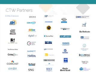 © 2015 Copyright Content That Works All Rights Reserved
CTW Partners
 