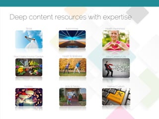 © 2015 Copyright Content That Works All Rights Reserved
Deep content resources with expertise
Bridal Automotive Health Awareness
Real Estate/Home/Garden Health & Wellness Jobs/Careers/Life
Holiday Kids & Family Native/Custom
 