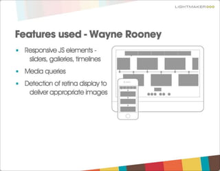 HTML5 - Create The Web London
