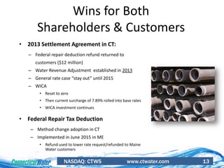 NASDAQ: CTWS www.ctwater.com 13
Wins for Both
Shareholders & Customers
• 2013 Settlement Agreement in CT:
– Federal repair deduction refund returned to
customers ($12 million)
– Water Revenue Adjustment established in 2013
– General rate case “stay out” until 2015
– WICA
• Reset to zero
• Then current surcharge of 7.89% rolled into base rates
• WICA investment continues
• Federal Repair Tax Deduction
– Method change adoption in CT
– Implemented in June 2015 in ME
• Refund used to lower rate request/refunded to Maine
Water customers
 