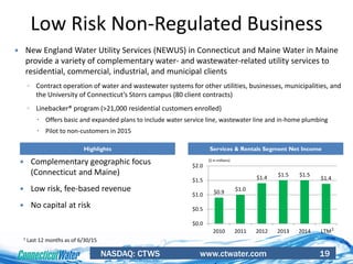 NASDAQ: CTWS www.ctwater.com 19
 New England Water Utility Services (NEWUS) in Connecticut and Maine Water in Maine
provide a variety of complementary water- and wastewater-related utility services to
residential, commercial, industrial, and municipal clients
◦ Contract operation of water and wastewater systems for other utilities, businesses, municipalities, and
the University of Connecticut’s Storrs campus (80 client contracts)
◦ Linebacker® program (>21,000 residential customers enrolled)
 Offers basic and expanded plans to include water service line, wastewater line and in-home plumbing
 Pilot to non-customers in 2015
Low Risk Non-Regulated Business
Services & Rentals Segment Net Income
($ in millions)
Highlights
 Complementary geographic focus
(Connecticut and Maine)
 Low risk, fee-based revenue
 No capital at risk
$0.9 $1.0
$1.4 $1.5 $1.5
$1.4
$0.0
$0.5
$1.0
$1.5
$2.0
2010 2011 2012 2013 2014 LTM
1 Last 12 months as of 6/30/15
1
 