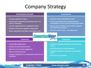 NASDAQ: CTWS www.ctwater.com 28
Company Strategy
EnvironmentShareholders/Growth
Customers Employees
 Passionate about stewardship of water
 Protect and manage water and watershed for
sustainability to serve current and future generations
 Harness power of WRA to reduce carbon footprint
and resource consumption
 Business is water service – not selling water
 Leverage regulatory compact
 Infrastructure investment and earning a return “of
and on” investment
 Low risk, supplemental non-regulated earnings
 Maintain constructive regulatory relationships
 Deliver acquisitions that deliver shareholder value
 Provide high-quality water
 Responsive and courteous service
 High level of community engagement
 Deliver world-class service
 Customer satisfaction is a compensation metric for all
employees
 Passionate employees delivering a life sustaining
service
 Values-based, team-oriented approach
 Employee satisfaction is executive compensation
metric
 Safe and secure workplace
 