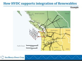 How HVDC supports integration of Renewables
                                       Example
 