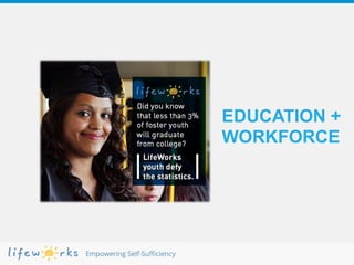 EDUCATION +
WORKFORCE
 