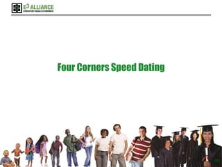 © 2017 E3 Alliance
Four Corners Speed Dating
125
 