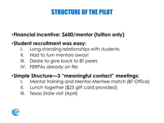 STRUCTURE OF THE PILOT
•Financial incentive: $600/mentor (tuition only)
•Student recruitment was easy:
I. Long-standing relationships with students
II. Had to turn mentors away!
III. Desire to give back to BT peers
IV. FERPAs already on file
•Simple Structure—3 “meaningful contact” meetings:
I. Mentor training and Mentor-Mentee match (BT Office)
II. Lunch together ($25 gift card provided)
III. Texas State visit (April)
 
