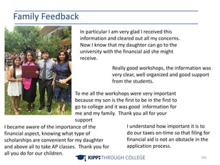 KIPP Through College
Financial Aid: Loans and Loan Counseling
Family Feedback
181
In particular I am very glad I received this
information and cleared out all my concerns.
Now I know that my daughter can go to the
university with the financial aid she might
receive.
Really good workshops, the information was
very clear, well organized and good support
from the students.
To me all the workshops were very important
because my son is the first to be in the first to
go to college and it was good information for
me and my family. Thank you all for your
support
I understand how important it is to
do our taxes on-time so that filing for
financial aid is not an obstacle in the
application process.
I became aware of the importance of the
financial aspect, knowing what type of
scholarships are convenient for my daughter
and above all to take AP classes. Thank you for
all you do for our children.
 