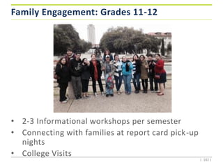 Family Engagement: Grades 11-12
• 2-3 Informational workshops per semester
• Connecting with families at report card pick-up
nights
• College Visits
| 182 |
 