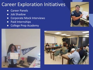 Career Exploration Initiatives
● Career Panels
● Job Shadow
● Corporate Mock Interviews
● Paid Internships
● College Prep Academy
 
