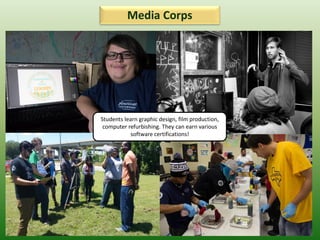 Media Corps
Students learn graphic design, film production,
computer refurbishing. They can earn various
software certifications!
 