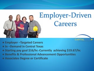 Employer-Driven
Careers
 