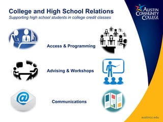 College and High School Relations
Supporting high school students in college credit classes
Access & Programming
Advising & Workshops
Communications
 