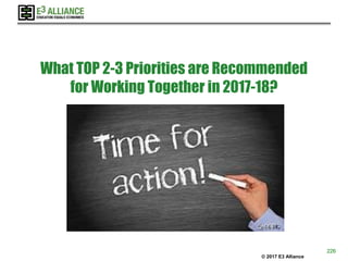 © 2017 E3 Alliance
What TOP 2-3 Priorities are Recommended
for Working Together in 2017-18?
226
 