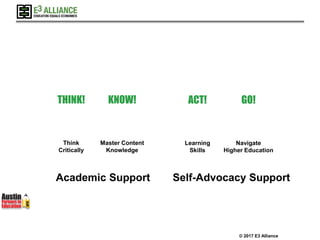 © 2017 E3 Alliance
Learning
Skills
ACT!
Navigate
Higher Education
GO!THINK!
Think
Critically
Master Content
Knowledge
KNOW!
Academic Support Self-Advocacy Support
College Success
 