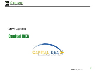 © 2017 E3 Alliance
Capital IDEA
Steve Jackobs
57
 