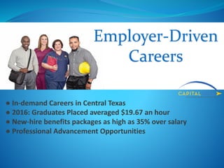 Employer-Driven
Careers
 