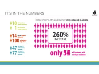 IT’S IN THE NUMBERS
 