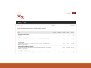 Hispanic Scholarship Consortium | www.hispanicscholar.org | @hispanicscholar
 