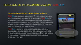 SOLUCION DE INTERCOMUNICACION - TALKBOX


  SERVIDOR DE APLICACIONES YALMACENADOR DE DATOS
  TALKBOX
                                         TALKBOX




   TALKBOX
 