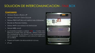 SOLUCION DE INTERCOMUNICACION - TALKBOX
COMPONENTES
•
•
•
•
•
•
•             TALKBOX




•
•
 