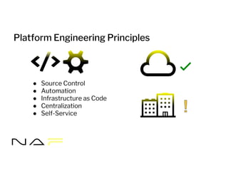 Platform Engineering Principles
● Source Control
● Automation
● Infrastructure as Code
● Centralization
● Self-Service
 