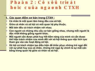 Phaàn 2: Cô sôû trieát hoïc cuûa ngaønh CTXH 1.  Các quan điểm cơ bản trong CTXH : Cá nhân là mối quan tâm hàng đầu của xã hội. Giữa cá nhân và xã hội có mối quan hệ phụ thuộc. Mỗi bên đều có trách nhiệm với nhau. Con người có những nhu cầu cơ bản giống nhau, nhưng mỗi người là độc nhất không giống người khác. Mỗi người cần được phát huy hết tiềm năng của mình và cần được thể hiện trách nhiệm của mình đối với xã hội thông qua việc tích cực tham gia vào các hoạt động xã hội. Xã hội có trách nhiệm tạo điều kiện để khắc phục những trở ngại đối với sự phát huy của cá nhân, những trở ngại ấy chính là sự mất cân bằng trong quan hệ giữa cá nhân và xã hội. 