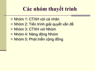 Các nhóm thuyết trình Nhóm 1: CTXH với cá nhân Nhóm 2: Tiến trình giải quyết vấn đề Nhóm 3: CTXH với Nhóm Nhóm 4: Năng động Nhóm Nhóm 5: Phát triển cộng đồng 