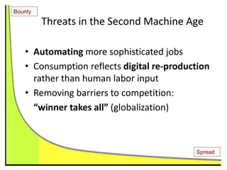 Threats in the Second Machine Age
• Automating more sophisticated jobs
• Consumption reflects digital re-production
rather...