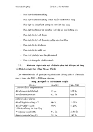 Khóa lu n t t nghi pậ ố ệ GVHD: TS Lê Th Thanh H iị ả
- Phân tích tình hình mua hàng
- Phân tích tình hình mua hàng có liên hệ đến tình hình bán hàng
- Phân tích các nhân tố ảnh hưởng đến tình hình mua hàng
- Phân tích tình hình dự trữ hàng hóa và tốc độ lưu chuyển hàng hóa
- Phân tích chi phí kinh doanh
- Phân tích chi phí kinh doanh theo chức năng hoạt động
- Phân tích chi phí tiền lương
- Phân tich chi phí trả lãi vay
- Phân tích lợi nhuận hoạt động kinh doanh
- Phân tích tình nguồn vốn kinh doanh
II.2.3 Tính toán và phân tích một số chỉ tiêu phán ánh hiệu quả sử dụng
vốn kinh doanh dựa trên số liệu báo cáo kế toán
Căn cứ theo Báo cáo kết quả hoạt động kinh doanh và bảng cân đối kế toán của
công ty trong năm 2010 và 2011 ta có bảng sau:
Bảng 2.1: Một số chỉ tiêu tài chình chủ yếu
Chỉ tiêu Năm 2011 Năm 2010
1,Chỉ tiêu về khả năng thanh toán
-Hệ số thanh toán hiện hành
-Hệ số thanh toán nhanh
1,3 lần
0,32 lần
3,02 lần
0,35 lần
2,Chỉ tiêu về cơ cấu vốn
-Hệ số Nợ phải trả/Tổng NV
-Hệ số VCSH/Tổng TS
64,4%
35,6%
18,73%
81,27%
3,Chỉ tiêu về năng lực hoạt động
-Vòng quay hàng tồn kho
-Doanh thu thuần/Tổng TS
4,42 lần
2,81 lần
22,83 lần
5,47 lần
 