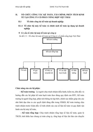 Khóa lu n t t nghi pậ ố ệ GVHD: TS Lê Th Thanh H iị ả
II. TỔ CHỨC CÔNG TÁC KẾ TOÁN, TÀI CHÍNH, PHÂN TÍCH KINH
TẾ TẠI CÔNG TY CỔ PHẦN TỔNG HỢP VIỆT THÁI
II.1 Tổ chức công tác kế toán tại doanh nghiệp
II.1.1 Tổ chức bộ máy kế toán và chính sách kế toán áp dụng tại doanh
nghiệp
 Cơ cấu tổ chức bộ máy kế toán tại công ty
Sơ đồ 2.1 : Tổ chức bộ máy kế toán tại Công ty cổ phần tổng hợp Việt Thái
Chức năng của các bộ phận:
- Kế toán trưởng: Là người chịu trách nhiệm điều hành, kiểm tra, đôn đốc và
hướng dẫn các bộ phận kế toán hạch toán theo đúng quy định của BTC, Kế toán
trưởng là người tổng hợp, phân tích thông tin kịp thời, chính xác nhằm giúp cho các
nhà lãnh đạo đưa ra các quyết định đúng đắn trong SXKD, Kế toán trưởng chịu
trách nhiệm trước Giám đốc về tính chính xác của số liệu kế toán và quy định vận
hành của bộ máy kế toán,
- Kế toán tổng hợp: Chịu trách nhiệm tổng hợp số liệu kế toán, quản lý
TSCĐ, tính khấu hao chung cả toàn công ty, tổng hợp số liệu lên báo cáo chuyển
K toán tr ngế ưở
K toán t ng h pế ổ ợ
Th quủ ỹ KT giá
thành
KT NVL và
n ph i trợ ả ả
KT các đ iộ
tr c thu cự ộ
KT ti nề
l ngươ
K toánế
thuế
 