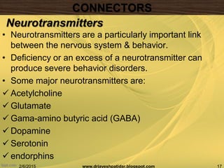• Neurotransmitters are a particularly important link
between the nervous system & behavior.
• Deficiency or an excess of a neurotransmitter can
produce severe behavior disorders.
• Some major neurotransmitters are:
 Acetylcholine
 Glutamate
 Gama-amino butyric acid (GABA)
 Dopamine
 Serotonin
 endorphins
2/6/2015 17www.drjayeshpatidar.blogspot.com
Neurotransmitters
CONNECTORS
 