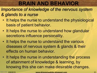 2/6/2015 31www.drjayeshpatidar.blogspot.com
Importance of knowledge of the nervous system
& glands to a nurse
BRAIN AND BEHAVIOR
• It helps the nurse to understand the physiological
basis of patient behavior.
• It helps the nurse to understand how glandular
secretions influence personality.
• It helps the nurse to understand the various
diseases of nervous system & glands & their
effects on human behavior.
• It helps the nurse in understanding the process
of attainment of knowledge & learning, by
knowing this she can make desirable changes.
 