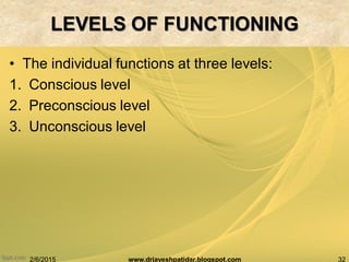 2/6/2015 32www.drjayeshpatidar.blogspot.com
LEVELS OF FUNCTIONING
• The individual functions at three levels:
1. Conscious level
2. Preconscious level
3. Unconscious level
 