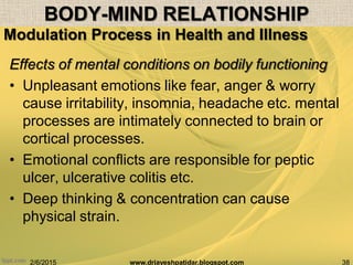 2/6/2015 38www.drjayeshpatidar.blogspot.com
Modulation Process in Health and Illness
Effects of mental conditions on bodily functioning
• Unpleasant emotions like fear, anger & worry
cause irritability, insomnia, headache etc. mental
processes are intimately connected to brain or
cortical processes.
• Emotional conflicts are responsible for peptic
ulcer, ulcerative colitis etc.
• Deep thinking & concentration can cause
physical strain.
BODY-MIND RELATIONSHIP
 