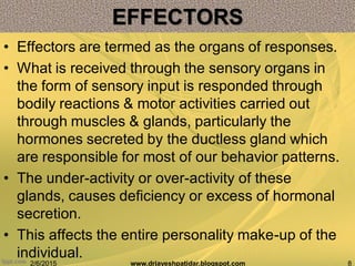 EFFECTORS
• Effectors are termed as the organs of responses.
• What is received through the sensory organs in
the form of sensory input is responded through
bodily reactions & motor activities carried out
through muscles & glands, particularly the
hormones secreted by the ductless gland which
are responsible for most of our behavior patterns.
• The under-activity or over-activity of these
glands, causes deficiency or excess of hormonal
secretion.
• This affects the entire personality make-up of the
individual.
2/6/2015 8www.drjayeshpatidar.blogspot.com
 