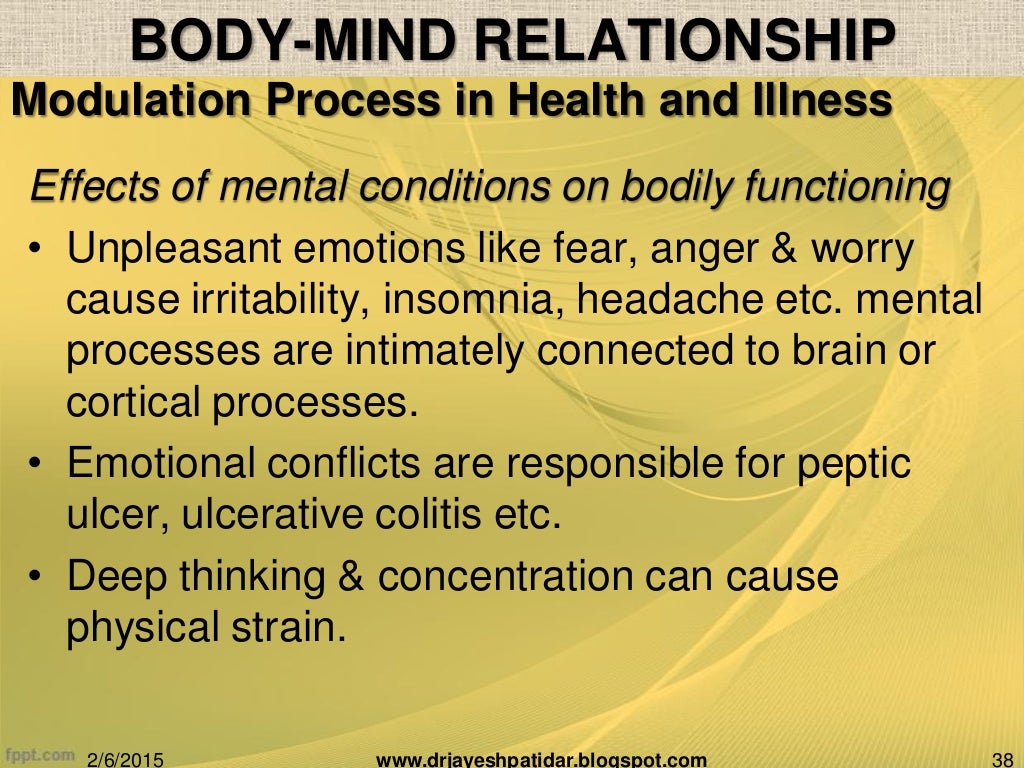 Biological basis of human behavior