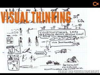 CENTRE FOR CITIZEN EXPERIENCE
VISUALTHINKING
 