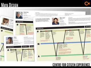 CENTRE FOR CITIZEN EXPERIENCE
MAYA DESIGN
 