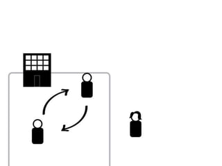 CENTRE FOR CITIZEN EXPERIENCE
 