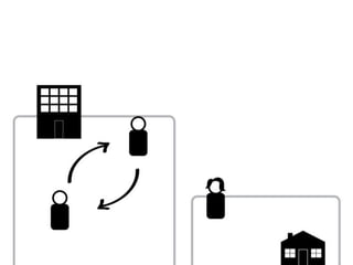 CENTRE FOR CITIZEN EXPERIENCE
 