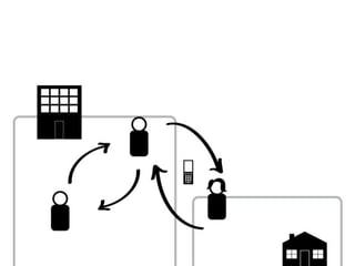 CENTRE FOR CITIZEN EXPERIENCE
 