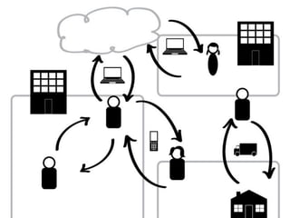 CENTRE FOR CITIZEN EXPERIENCE
 