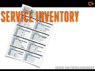 CENTRE FOR CITIZEN EXPERIENCE
SERVICE INVENTORY
 