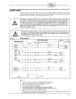 11
®
SCANNER WIRING
To reduce electrical noise interference, the scanner cable should be installed in flexible or rigid conduit.
Take precautions to keep the scanner cable away from any high inductive wiring associated with high
inductive loads or high voltage, or high energy spark ignition systems.
FIGURE 6. WIRING DIAGRAM
Notes:
1. Flame relay contacts are shown in de-energized (no flame) condition.
2. Fault relay contacts are shown in de-energized (fault) condition.
3. BMS = Burner Management System (by others).
4. External 2.0 Amp fuses recommended.
5. A functional ground screw is provided on the scanner end plate.
An external ground wire can be installed to comply to local codes.
6. There are no internal customer replaceable parts.
7. Although they are at the same potential internally, the scanner’s 24 VDC power source (-) must
be connected to the Blue wire, not the Red wire.
CAUTION: The Phoenix flame scanner requires 24 Vdc power for operation. Connection
to a 24 Vac or 120 Vac power source will damage the scanner. Refer to wiring diagrams.
External 2.0 Amp fuses are recommended to protect Flame Relay and Fault Relay con-
tacts. All wiring to the scanner should be rated at 90°C. For runs less than 1000 feet, the
use of Fireye Scanner Cable, P/N 59-546, (8 wire) is recommended. For runs in excess of
1000 feet, consult the factory.
CAUTION: The Phoenix flame scanner 4-20mA analog output is SELV rated only when
the Phoenix is powered by an SELV rated 24 VDC power supply. The recommended Fireye
P/N 60-2685 power supply is SELV rated.
INPUT
POWER
24VDC
FLAME
RELAY
(Note 1)
FAULT
RELAY
(Note 2)
FAULT
RELAY
(Note 2)
(+)
(-)
(+)
(-)
FIREYE 59-546-X CABLE
(NOTE 5)
BLACK (+)
BLUE (-)
ORANGE
BROWN
TAN
VIOLET
RED
24VDC
TO BMS
INPUT
(NOTES 3 & 4)
TO BMS
INPUT
(NOTES 3 & 4)
TO BMS
INPUT
(NOTES 3, 7 & 8)
YELLOW
+
_
CHASSIS
FIREYE
60-2685
POWER
SUPPLY
SHIELD
(NOTE 6)
ANALOG
OUTPUT
4-20mA
PHOENIX 85UVF/IRF
>
>
>
>
>
>
>
>
2
6
8
5
7
4
1
3
QUICK-DISCONNECT PIN NUMBER GROUND
EARTH
 