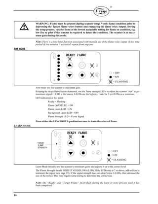 16

.
Note: There is a time limit function associated with manual use of the flame relay output. If this time
period of two minutes is exceeded, repeat from step one.
AIM MODE
Aim mode sets the scanner to maximum gain.
Keeping the target flame button depressed, use the flame strength LEDs to adjust the scanner “aim” to get
maximum signal (1 LED is the lowest, 8 LEDs are the highest). Look for 3 to 4 LEDs as a minimum.
LED indication at this point:
Ready = Flashing
Flame On/Off LED = ON
Flame Learn LED = ON
Background Learn LED = OFF
Flame Strength LED = Flame Signal
Press either the UP or DOWN pushbutton once to learn the selected flame.
LEARN MODE
Learn Mode initially sets the scanner to minimum gains and adjusts it up to the correct level.
The Flame Strength should BRIEFLY GO BELOW 6 LEDs. If the LEDs stay at 7 or above, add orifices to
minimize the signal (see page 29). If the signal strength does not drop below 6 LEDs, then decrease the
size of the orifice. This may require some testing to determine the correct size.
Note: The “Ready” and “Target Flame” LEDs flash during the learn or store process until it has
been completed.
WARNING: Flame must be present during scanner setup. Verify flame condition prior to
depressing the Target Flame select button and energizing the flame relay output. During
the setup process, run the flame at the lowest acceptable setting for flame on condition, e.g.
low fire or pilot if the scanner is required to detect the condition. The scanner is at maxi-
mum gain during this mode.
READY FLAME
= OFF
= ON
= FLASHING
READY FLAME
FLAME
STRENGTH
TARGET
= OFF
= ON
= FLASHING
 