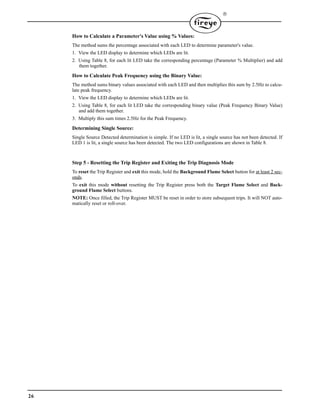26

How to Calculate a Parameter's Value using % Values:
The method sums the percentage associated with each LED to determine parameter's value.
1. View the LED display to determine which LEDs are lit.
2. Using Table 8, for each lit LED take the corresponding percentage (Parameter % Multiplier) and add
them together.
How to Calculate Peak Frequency using the Binary Value:
The method sums binary values associated with each LED and then multiplies this sum by 2.5Hz to calcu-
late peak frequency.
1. View the LED display to determine which LEDs are lit.
2. Using Table 8, for each lit LED take the corresponding binary value (Peak Frequency Binary Value)
and add them together.
3. Multiply this sum times 2.5Hz for the Peak Frequency.
Determining Single Source:
Single Source Detected determination is simple. If no LED is lit, a single source has not been detected. If
LED 1 is lit, a single source has been detected. The two LED configurations are shown in Table 8.
Step 5 - Resetting the Trip Register and Exiting the Trip Diagnosis Mode
To reset the Trip Register and exit this mode, hold the Background Flame Select button for at least 2 sec-
onds.
To exit this mode without resetting the Trip Register press both the Target Flame Select and Back-
ground Flame Select buttons.
NOTE: Once filled, the Trip Register MUST be reset in order to store subsequent trips. It will NOT auto-
matically reset or roll-over.
 