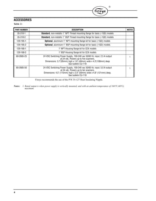 4

ACCESSORIES
Fireye recommends the use of the P/N 35-127 Heat Insulating Nipple.
Notes: 1. Rated output is when power supply is vertically mounted, and with an ambient temperature of 104°F (40°C)
maximum.
Table 2:
PART NUMBER DESCRIPTION NOTES
35-318-1 Standard, non-metallic 1” NPT Thread mounting flange for basic (-1QD) models
35-318-2 Standard, non-metallic 1” BSP Thread mounting flange for basic (-1QD) models
129-195-1 Optional, aluminum 1” NPT mounting flange kit for basic (-1QD) models
129-195-2 Optional, aluminum 1” BSP mounting flange kit for basic (-1QD) models
129-168-1 1" NPT Housing flange kit for CEX models
129-168-2 1" BSP Housing flange kit for CEX models
60-2685-25 24 VDC Switching Power Supply, 100-240 vac 50/60 Hz. input, 2.5 A output
at 24 vdc. Powers up to five scanners.
Dimensions: 3.7"(95mm) high x 1.6" (40mm) wide x 4.3"(108mm) deep
See bulletin CU-118
1
60-2685-50 24 VDC Switching Power Supply, 100-240 vac 50/60 Hz. input, 5.0 A output
at 24 vdc. Powers up to ten scanners.
Dimensions: 4.5" (115mm) high x 2.0" (50mm) wide x 4.8" (121mm) deep.
See bulletin CU-118
1
 