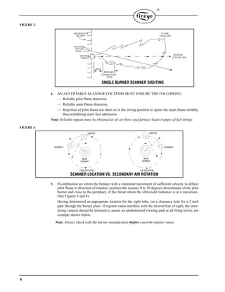8

FIGURE 3.
4. AN ACCEPTABLE SCANNER LOCATION MUST ENSURE THE FOLLOWING:
— Reliable pilot flame detection.
— Reliable main flame detection.
— Rejection of pilot flame too short or in the wrong position to ignite the main flame reliably,
thus prohibiting main fuel admission.
Note: Reliable signals must be obtained at all air flows and furnace loads (ranges of fuel firing).
FIGURE 4.
5. If combustion air enters the furnace with a rotational movement of sufficient velocity to deflect
pilot flame in direction of rotation, position the scanner 0 to 30 degrees downstream of the pilot
burner and close to the periphery of the throat where the ultraviolet radiation is at a maximum.
(See Figures 3 and 4).
Having determined an appropriate location for the sight tube, cut a clearance hole for a 2 inch
pipe through the burner plate. If register vanes interfere with the desired line of sight, the inter-
fering vane(s) should be trimmed to assure an unobstructed viewing path at all firing levels, see
example shown below.
Note: Always check with the burner manufacturer before you trim register vanes.
PRIMARY
COMBUSTION
AIR REGISTER
BLADES
SCANNER
LINE OF
SIGHT
BURNER
THROAT
FLAME
ENVELOPE
SINGLE BURNER SCANNER SIGHTING
BURNER
CENTER LINE
BASE
ZONE
IGNITOR
SCANNER
MAIN
BURNER
CCW ROTATION
IGNITOR
SCANNER
MAIN
CW ROTATION
BURNER
SCANNER LOCATION VS. SECONDARY AIR ROTATION
 