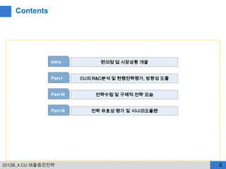 Contents




               Intro            편의점 업 시장상황 개괄


               Part I     CU의 R&C분석 및 현행전략평가, 방향성 도출


               Part III       전략수립 및 구체적 전략 모습


               Part III      전략 유효성 평가 및 시나리오플랜




2012B_4.CU 매출증진전략                                      2
 