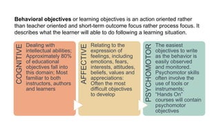 Behavioral objectives or learning objectives is an action oriented rather
than teacher oriented and short-term outcome focus rather process focus. It
describes what the learner will able to do following a learning situation.
COGNITIVE
Dealing with
intellectual abilities;
Approximately 80%
of educational
objectives fall into
this domain; Most
familiar to both
instructors, authors
and learners
AFFECTIVE
Relating to the
expression of
feelings, including
emotions, fears,
interests, attitudes,
beliefs, values and
appreciations:
Often the most
difficult objectives
to develop
PSYCHOMOTOR
The easiest
objectives to write
as the behavior is
easily observed
and monitored.
Psychomotor skills
often involve the
use of tools or
instruments;
“Hands On”
courses will contain
psychomotor
objectives
 